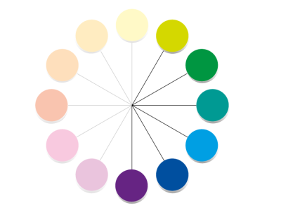 circulo-das-cores-frias